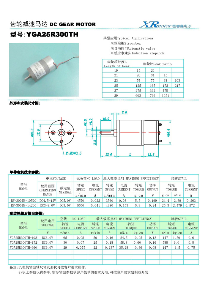 YGA25R300THֱ����ˢ���ٵ��